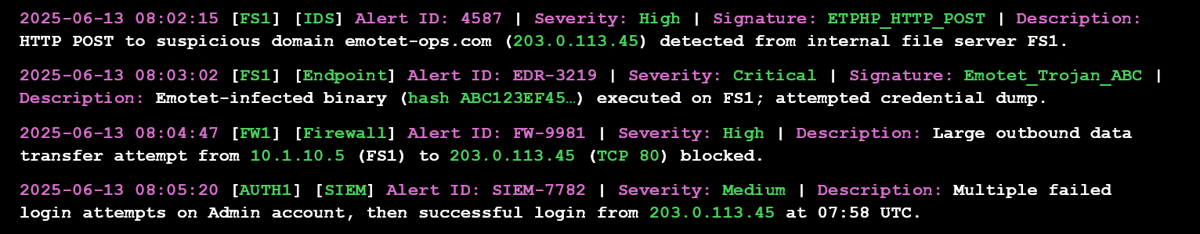 Sample_SOC_Alert_Log.png